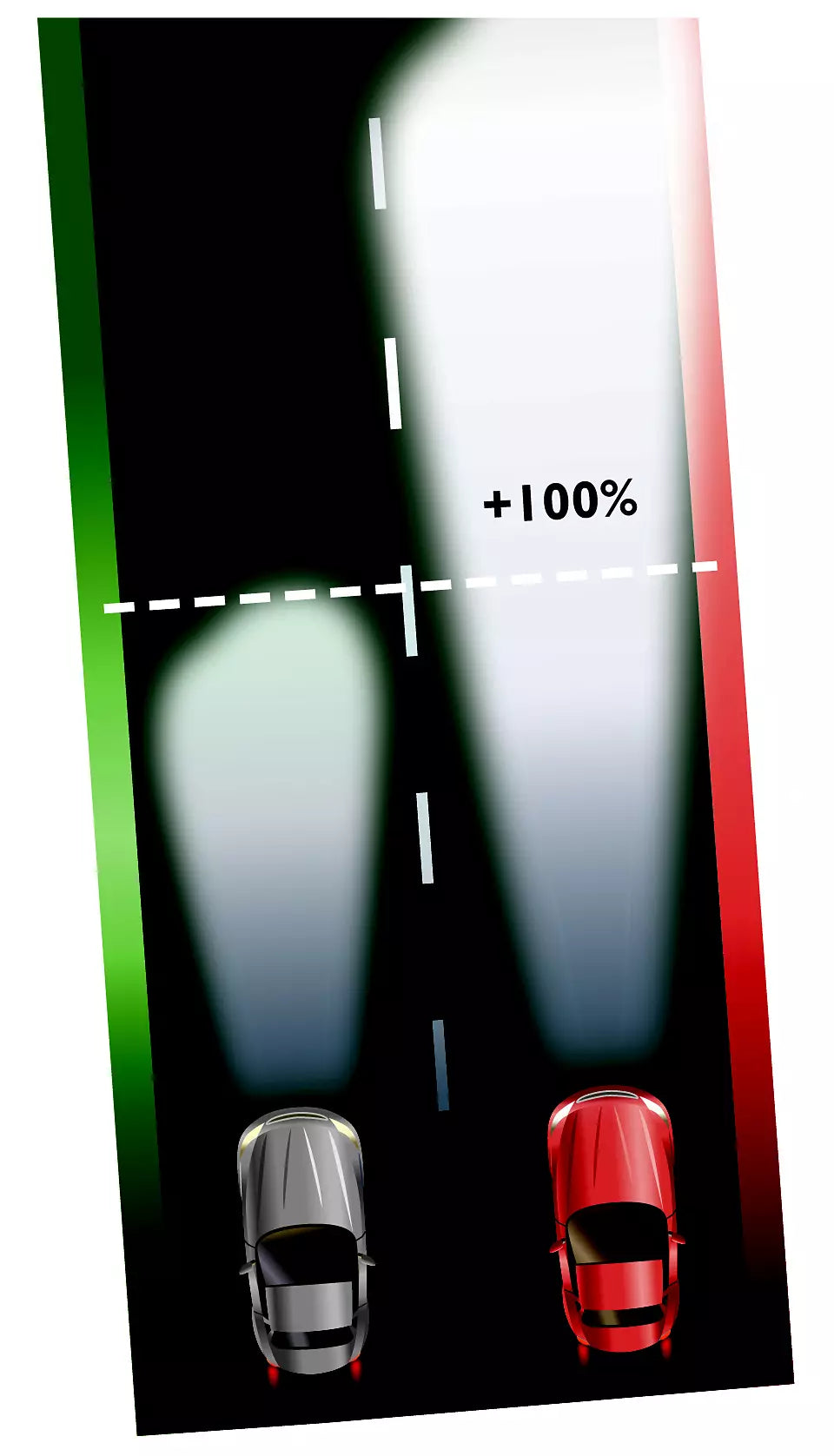 New Philips Globe Hb4 12V 55W P22D Single Blister Pack (9006Xvb1)