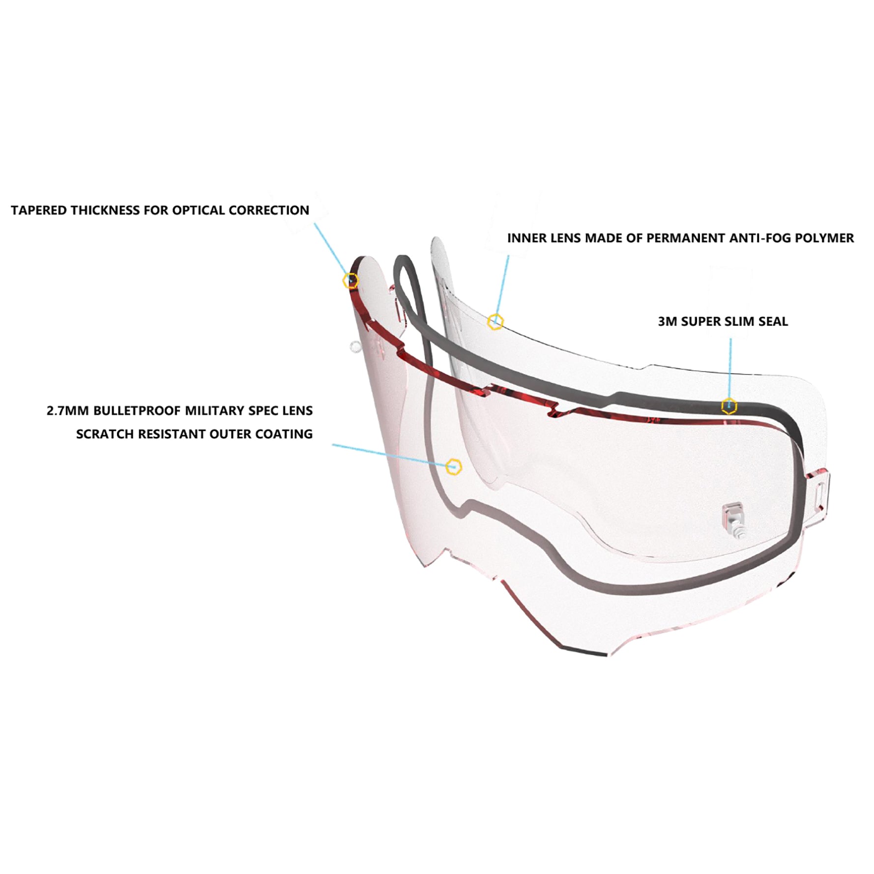 New LEATT Goggle Velocity 6.5 White/Grey - Light Grey Lens LE8019100034