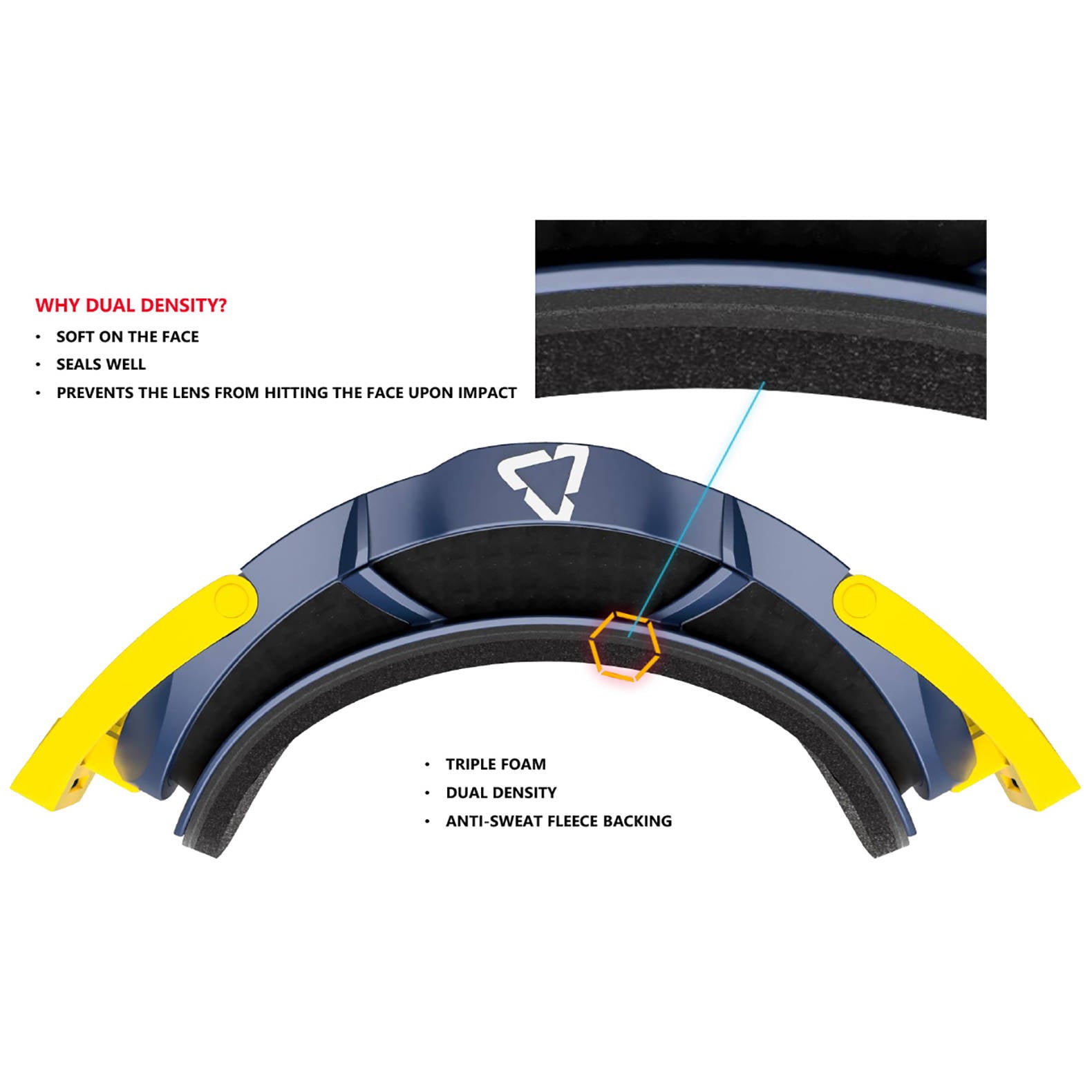 New LEATT Goggle Velocity 6.5 White/Grey - Light Grey Lens LE8019100034