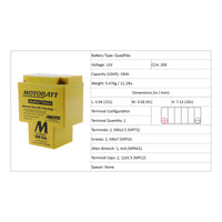 New MOTOBATT Quadflex AGM Battery #MB16A