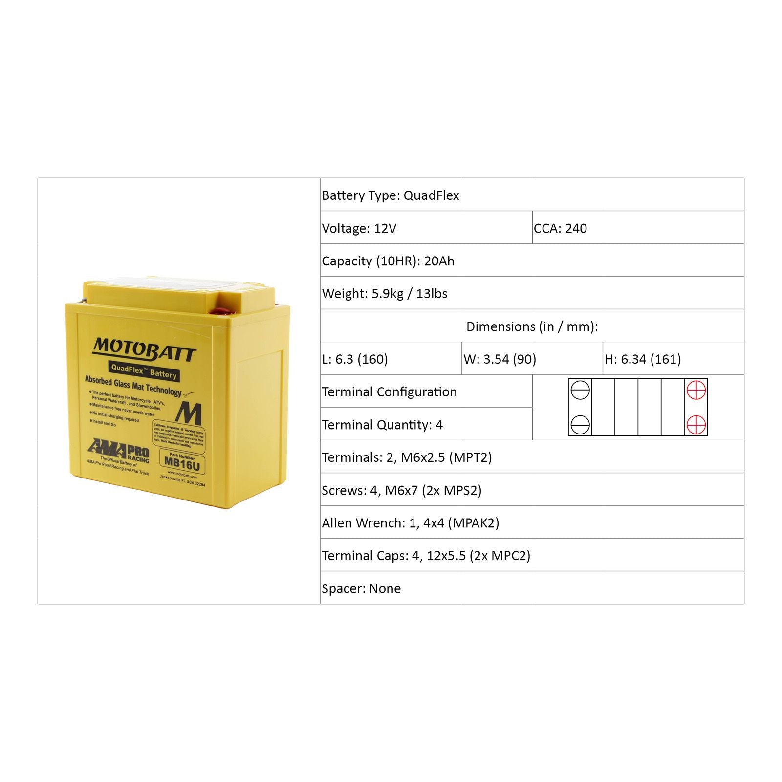 New MOTOBATT Quadflex AGM Battery #MB16U