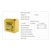 New MOTOBATT Quadflex AGM Battery #MB16U