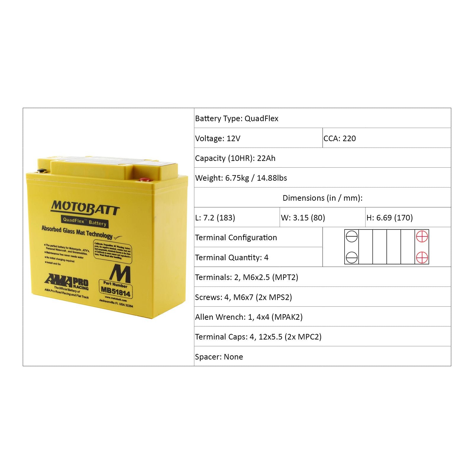 New MOTOBATT Quadflex AGM Battery #MB51814