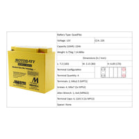 New MOTOBATT Quadflex AGM Battery #MB51814