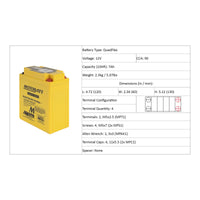 New MOTOBATT Quadflex AGM Battery #MB5U