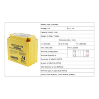 New MOTOBATT Quadflex AGM Battery #MB9U