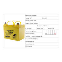 New MOTOBATT MBU1R-35 Motobatt Lug Type Terminal Positive R/H #MBU1R35