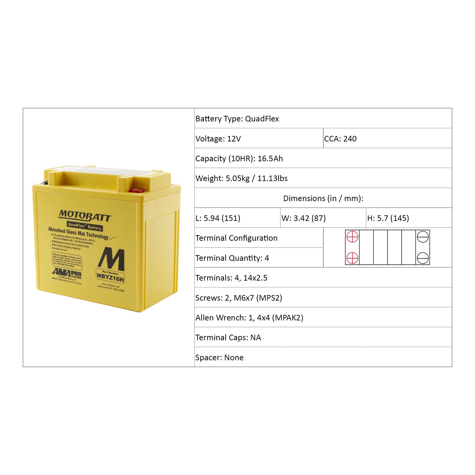 New MOTOBATT Quadflex AGM Battery #MBYZ16H